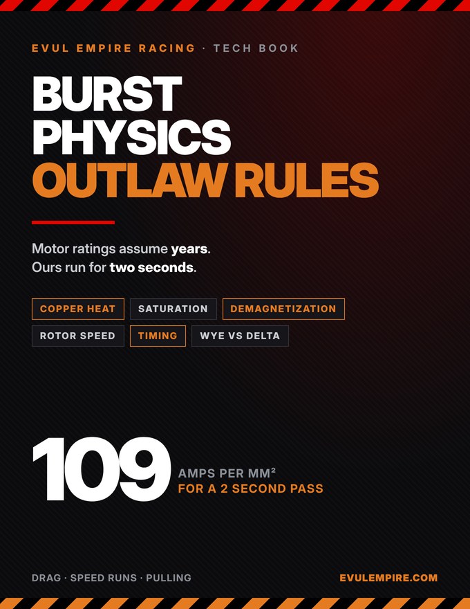 BURST PHYSICS book cover