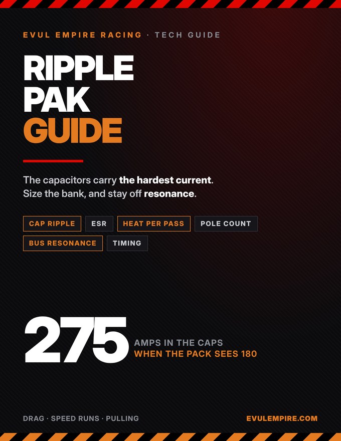 RIPPLE PAK GUIDE cover
