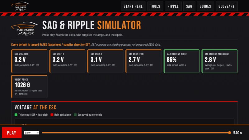 SAG & RIPPLE SIMULATOR screenshot